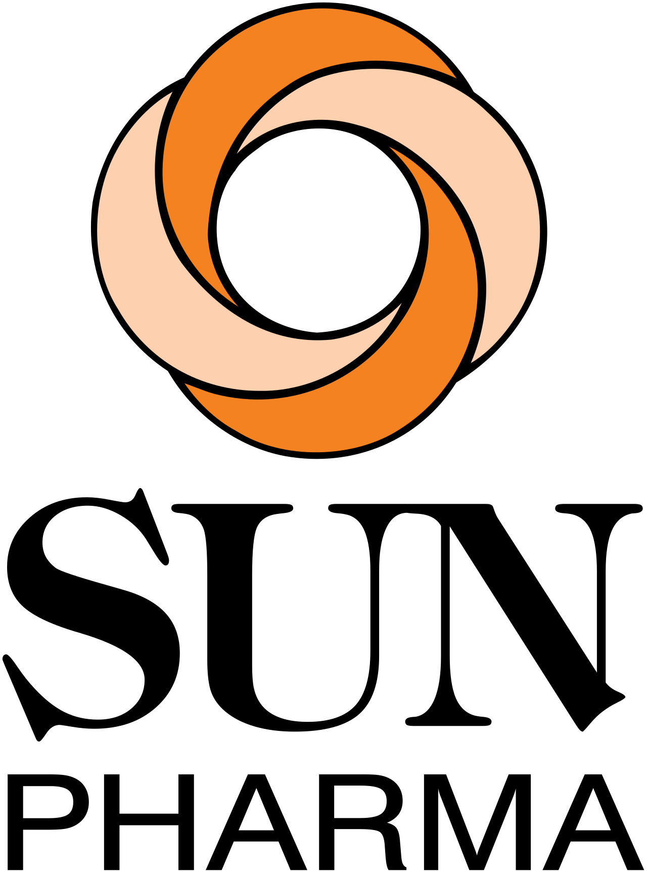 SUN Pharmaceutical Industries Limited logo